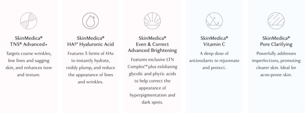 SkinMedica